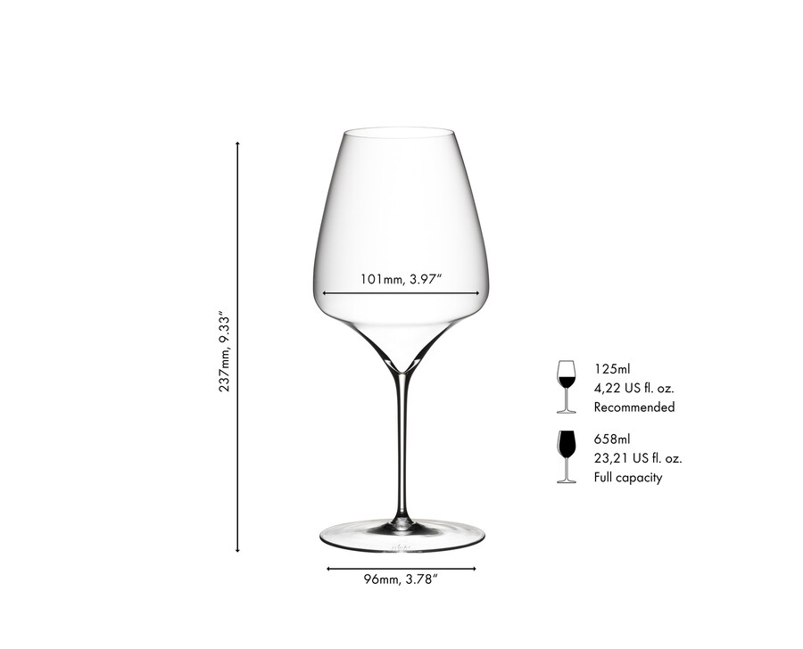 riedel manufaktur vitis syrah