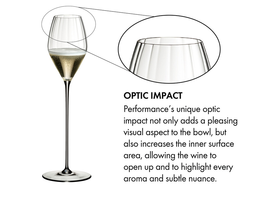 verre à champagne haute performance riedel