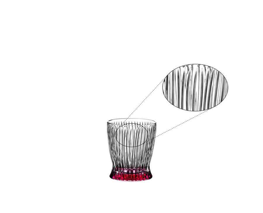 collection de gobelets riedel feu et glace